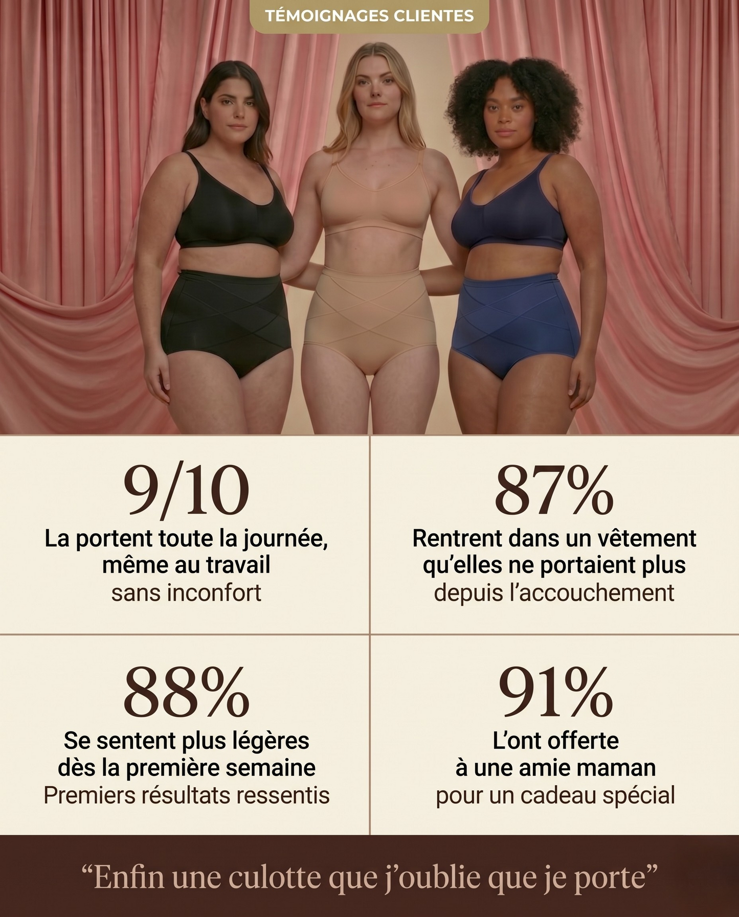 Culotte Haute Gainante Post-Partum